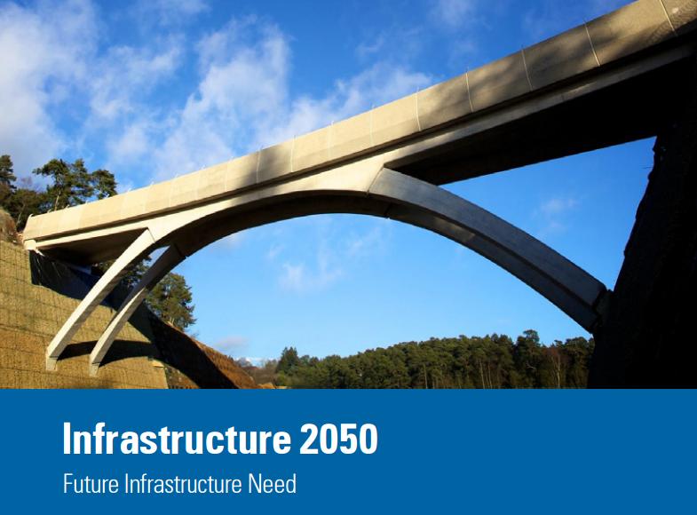 BALFOUR BEATTY FUTURE INFRA NEED
