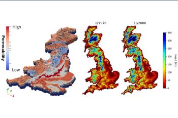 BGS UK GROUNDWATER MODEL