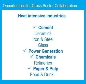 HUBER 4 Belt Dryer CROSS SECTORAL COLLABORATION