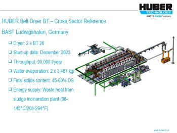 HUBER 8 Belt Dryer CROSS SECTOR BASF LUDWIGSHAFEN