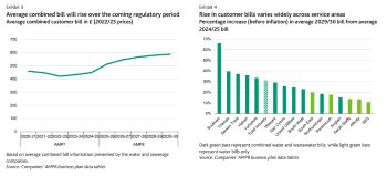 MOODYS REPORTS OCT 2023 CUSTOMER BILLS
