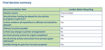 OFWAT LONDON WATER RECYCLING SCHEME SRO FINAL GATE 3 DECISION SUMMARY