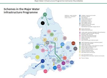 OFWAT SCHEMES IN THE MAJOR WATER  INFRASTRUCTURE PROGRAMME
