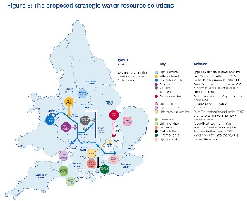 RAPID PROPOSED SOLUTIONS