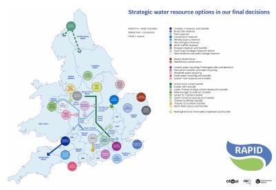 RAPID Strategic Resource Options at PR24