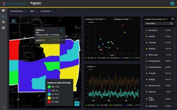SCHNEIDER ELECTRIC Benchmarking Dashboard EWA Leak Insight