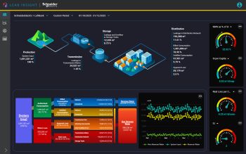SCHNEIDER ELECTRIC Water Balance Dashboard EWA Leak Insight