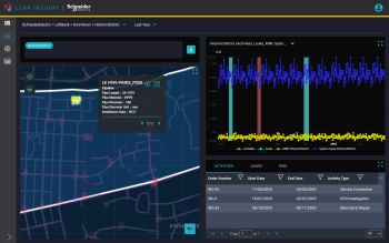 SCHNEIDER ELECTRIC Leakage Performance Dashboard EWA Leak Insight