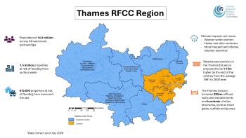 THAMES REGIONAL FLOOD COASTAL COMMITTEE STRATEGY AUG 2026