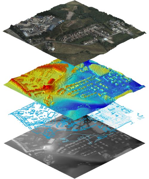 Topograpic-mapping 1