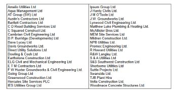 WESSEX WATER CONTRACT AWARDS AMP8 CIVILS SUPPORT FRAMEWORK