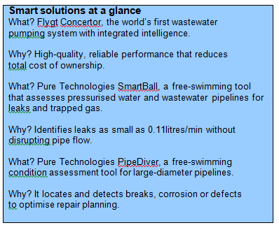 XYLEM SMART SOLUTIONS